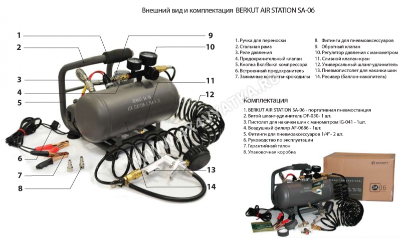 Компрессор автомобильный инструкция. Berkut sa-06. Компрессор 10000psi дизельный с ресивером. Беркут спец 19 компрессор. Компрессор воздушный Беркут sa-8.