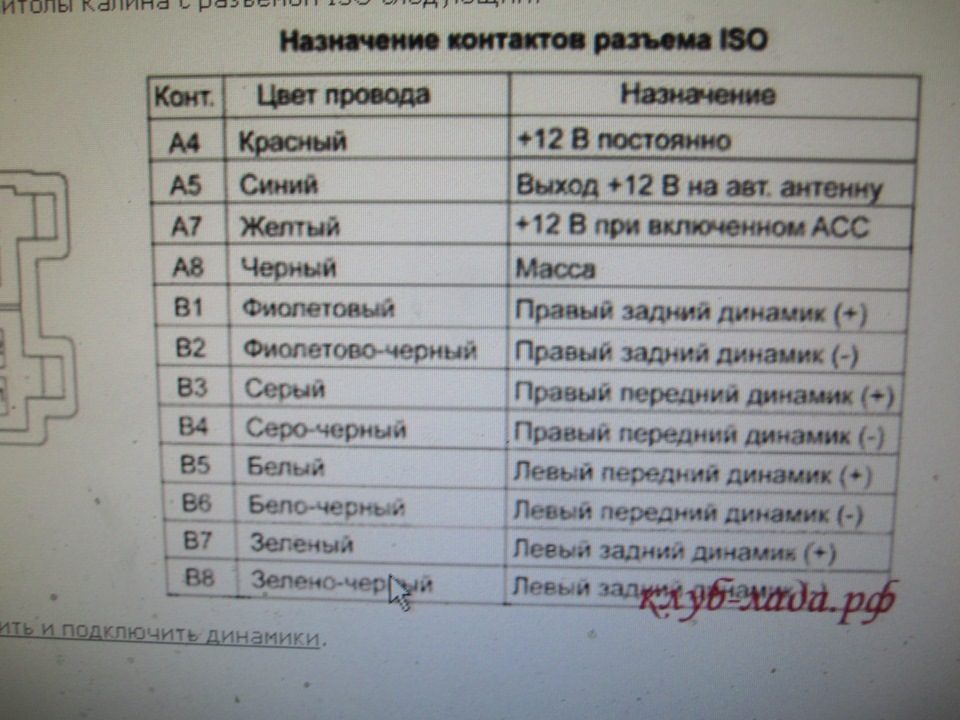 Схема подключения колонок к магнитоле пионер