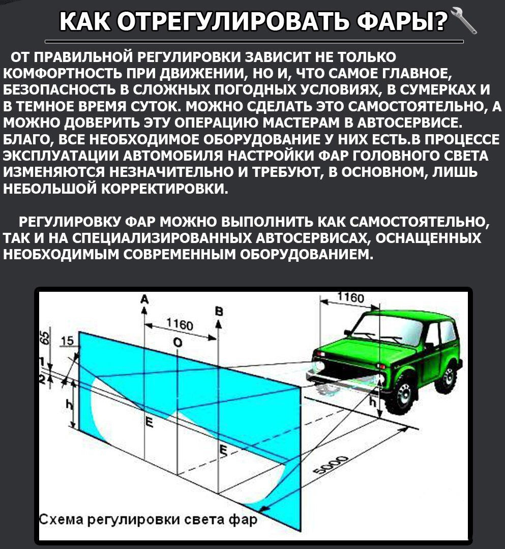 Как настроить Ближний свет фар