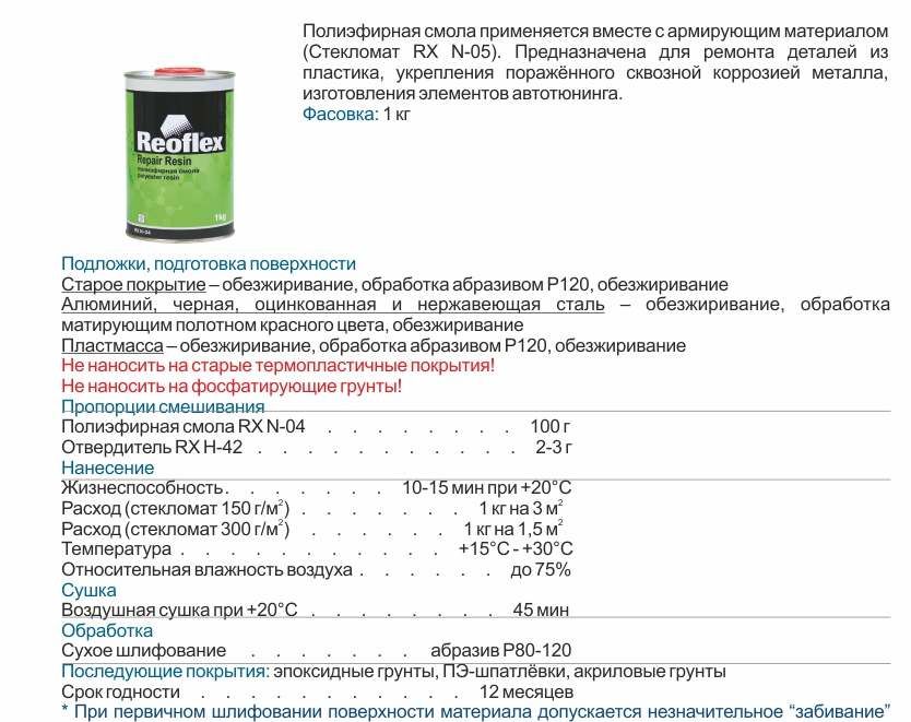 Сколько сохнет эпоксидная смола с отвердителем при комнатной температуре на картине