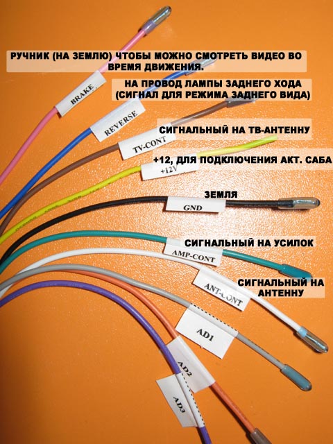 Куда какие провода. Расшифровка проводов подключения автомагнитолы. Цветовая маркировка проводки магнитолы. Расшифровка проводов на китайской магнитоле. Обозначение проводов на китайской магнитоле.