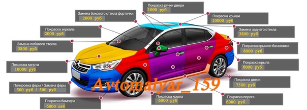 График покраски автоваз 2012